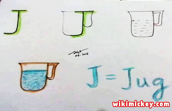 easy drawing ideas for kids easy draw jug from letter j kolay çizim sürahi draw animal from letters step by step 
